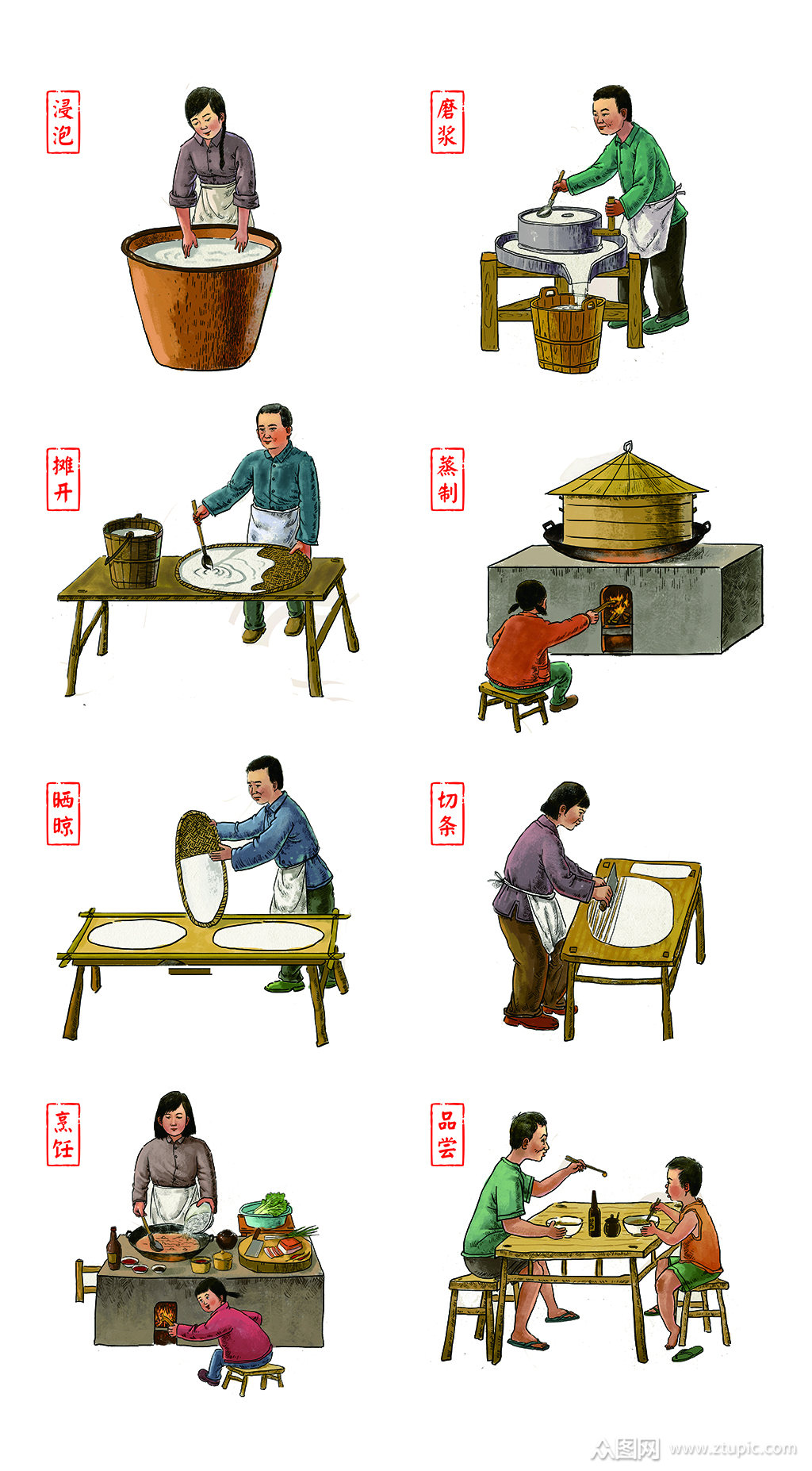 臭氧，米粉